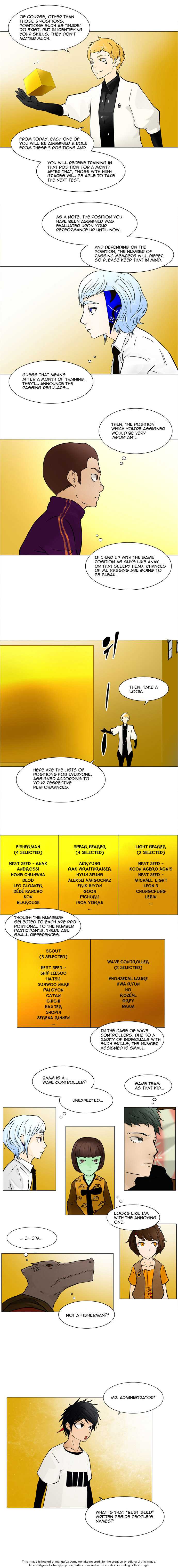 Tower of God Vol.01 Chapter 028 page 4