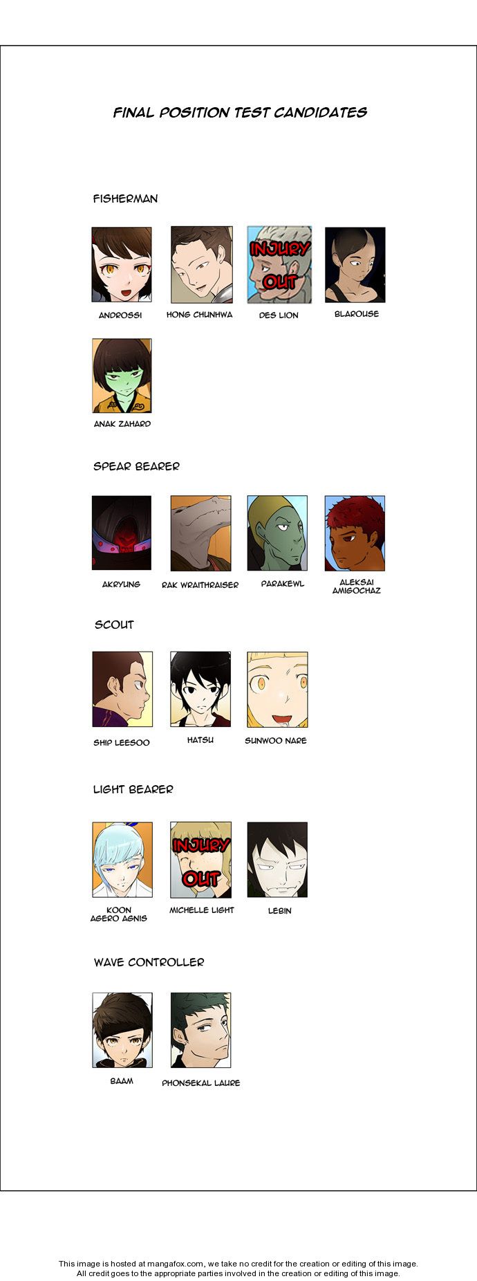 Tower of God Vol.01 Chapter 057 page 18