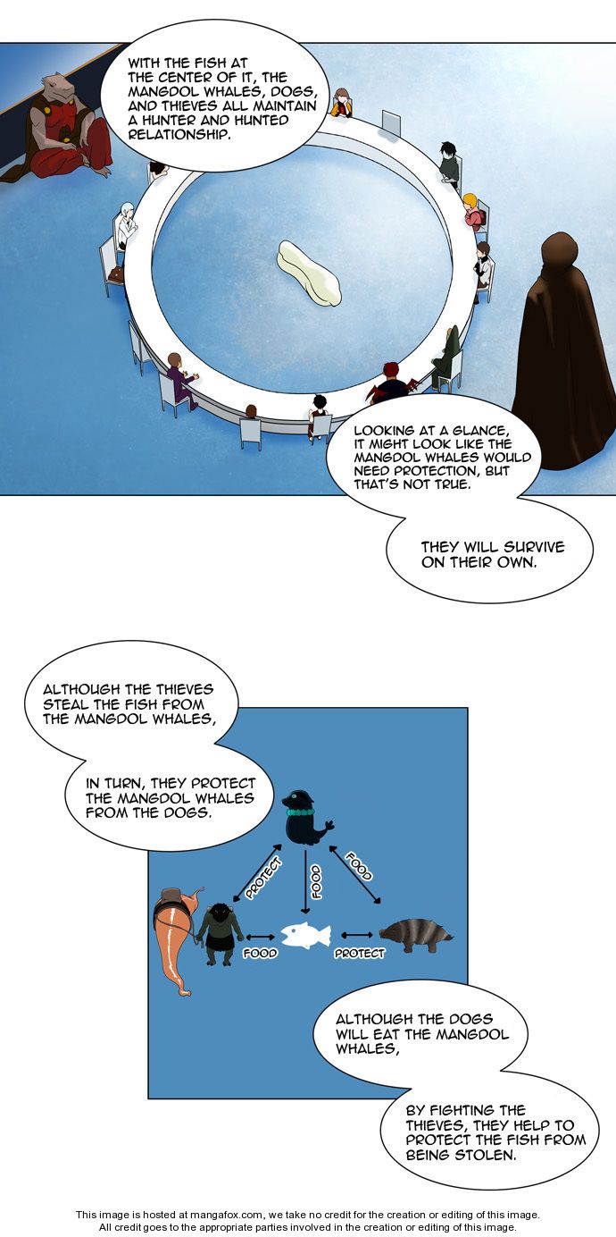 Tower of God Vol.01 Chapter 062 page 3