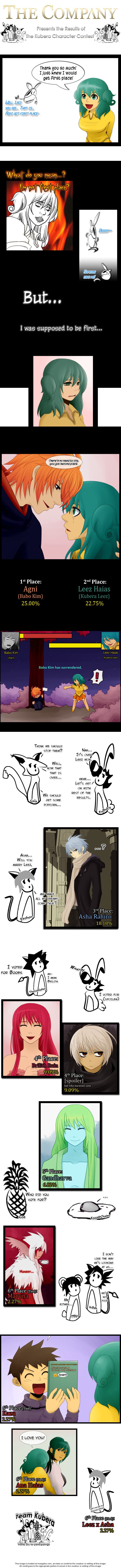 Tower of God Vol.01 Chapter 065 page 30