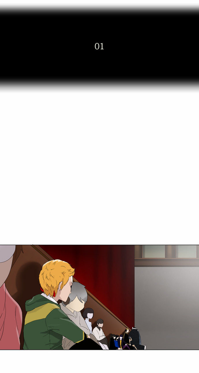 Tower of God Vol.02 Chapter 006 page 2