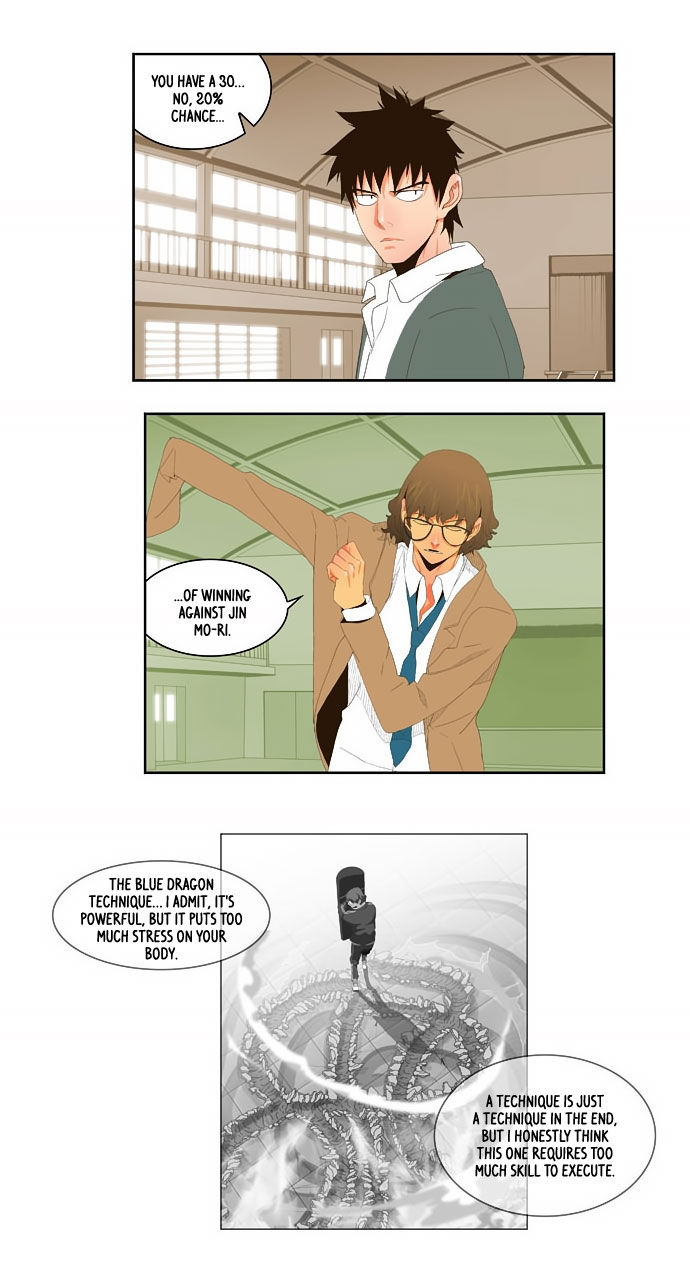 The God of High School Vol.01 Chapter 032 page 2