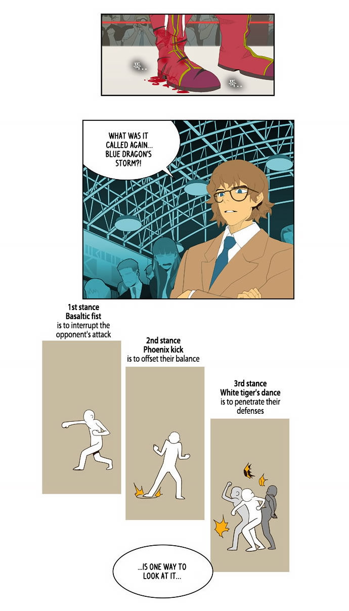 The God of High School Vol.01 Chapter 036 page 25