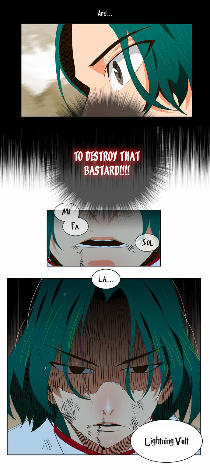 The God of High School Vol.02 Chapter 055 page 28