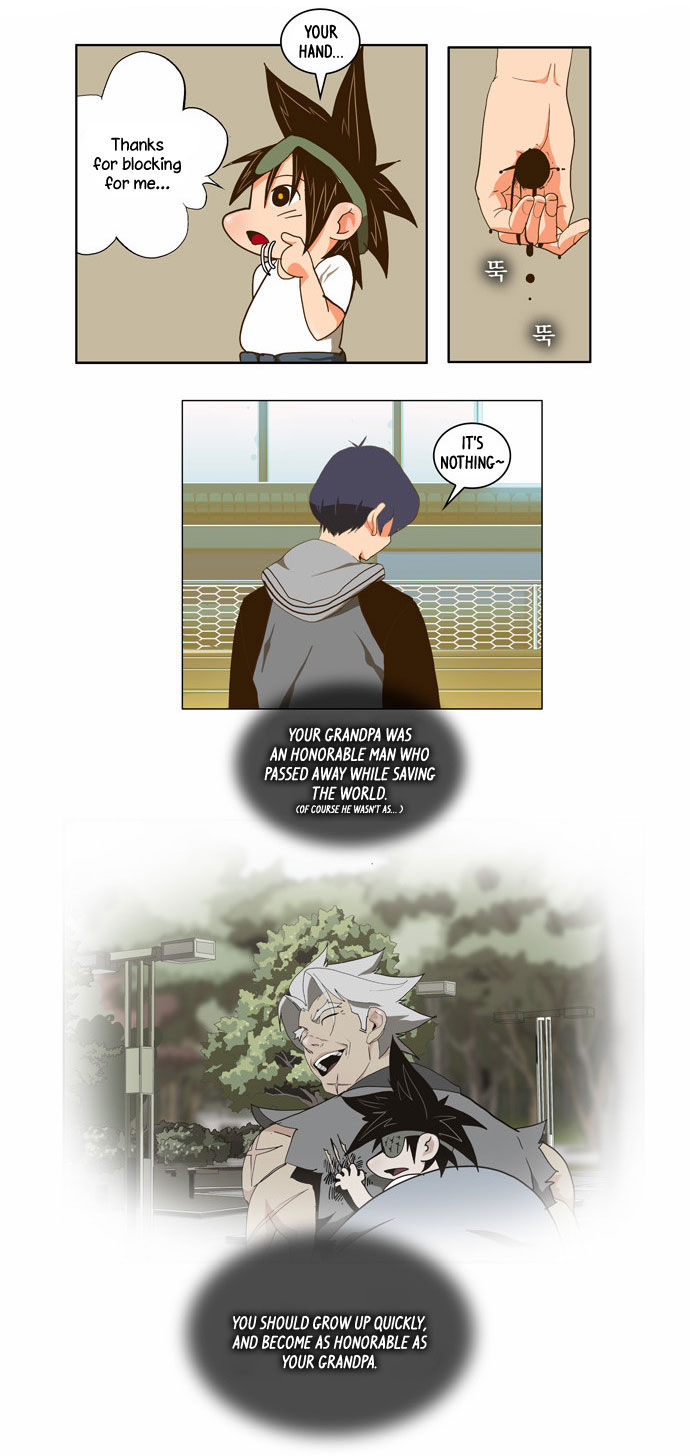 The God of High School Vol.02 Chapter 059 page 27