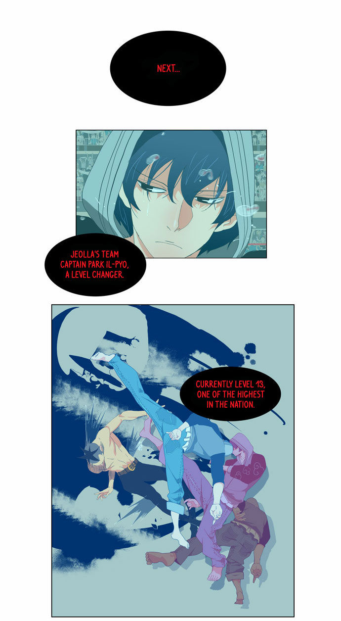 The God of High School Vol.02 Chapter 061 page 2