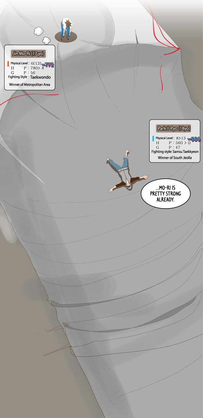 The God of High School Vol.02 Chapter 084 page 52