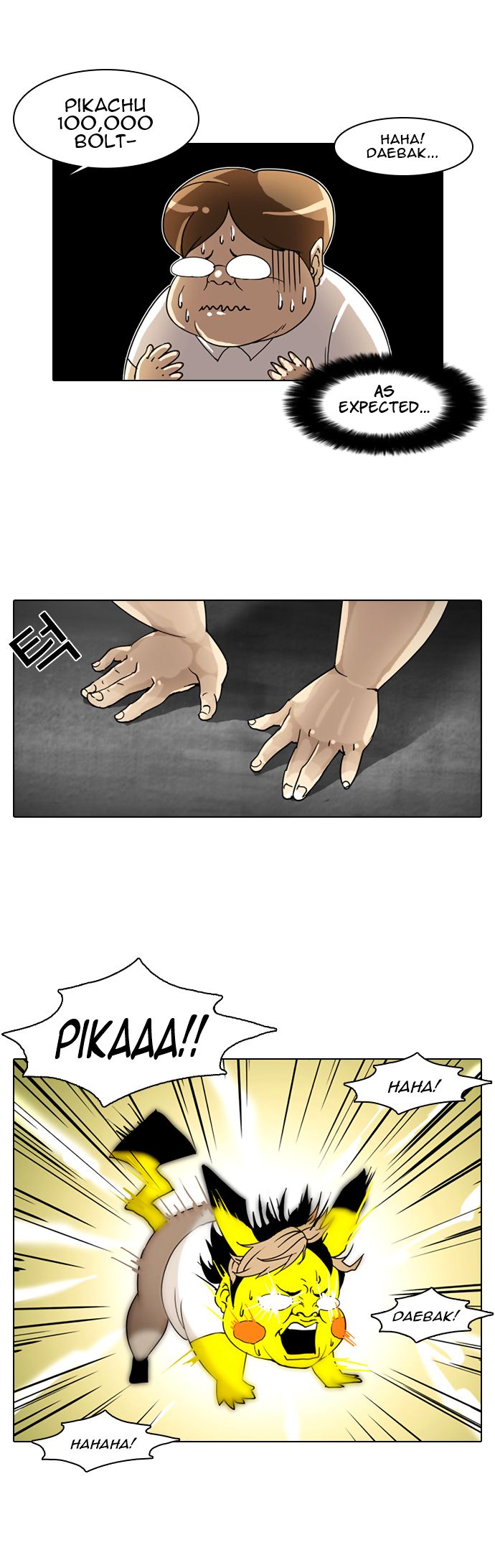 Lookism Chapter 001 page 15