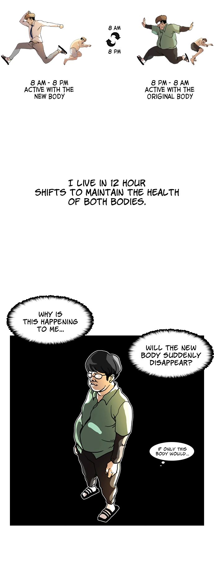 Lookism Chapter 005 page 10