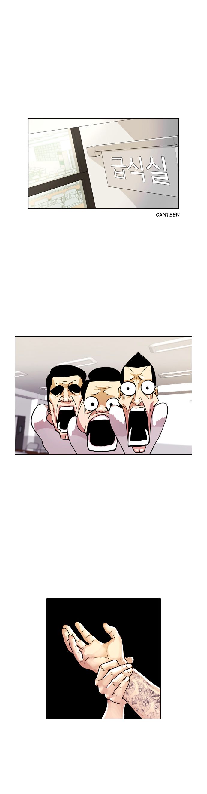Lookism Chapter 010 page 2