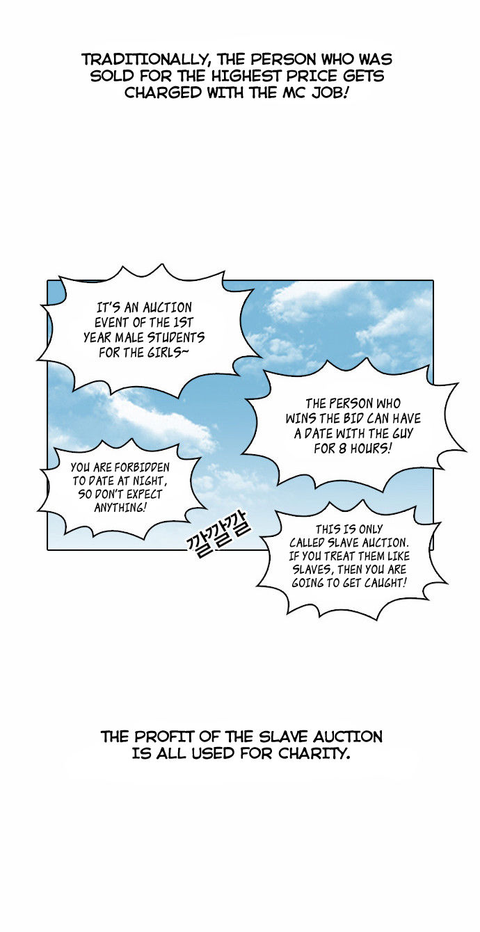 Lookism Chapter 024 page 32