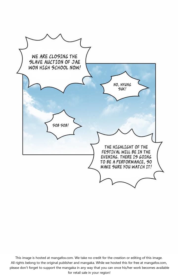 Lookism Chapter 025 page 20