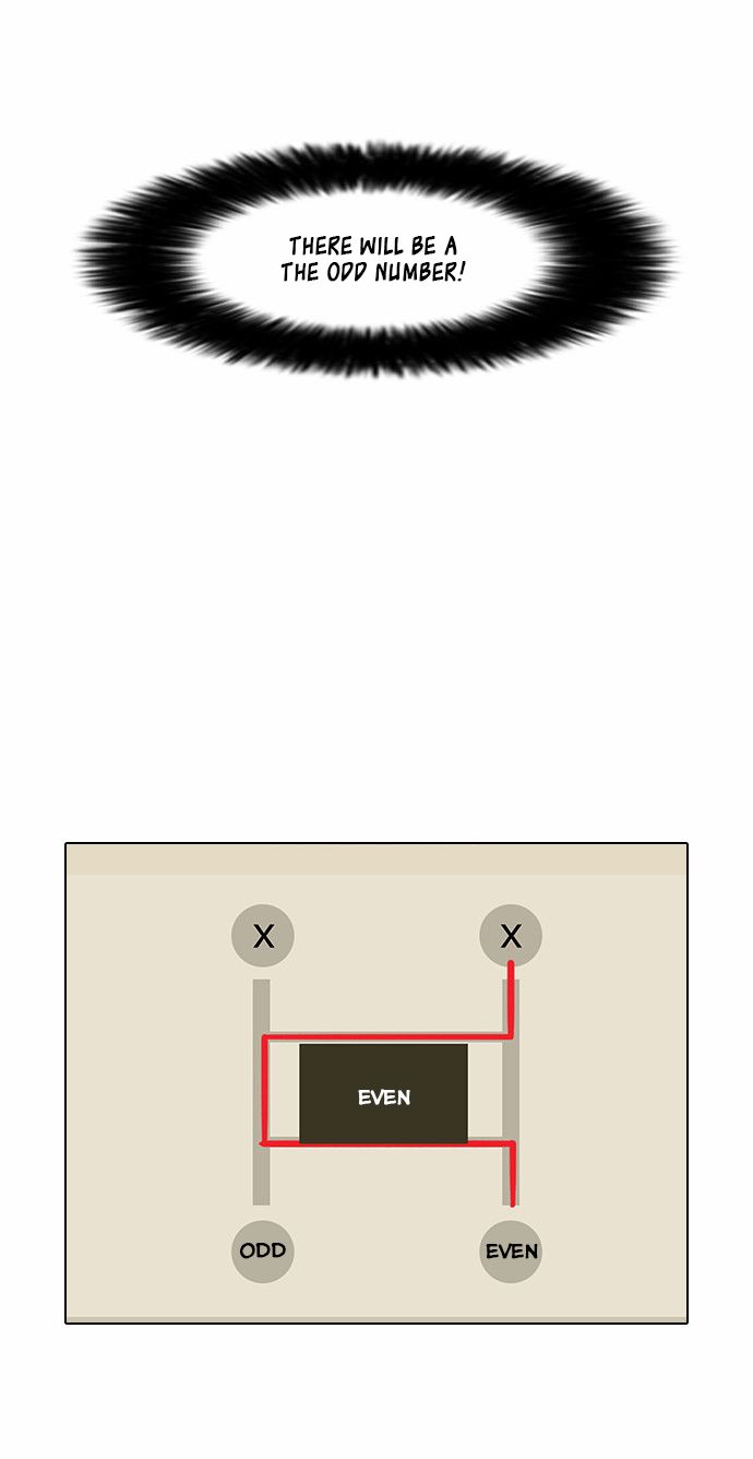 Lookism Chapter 086 page 29