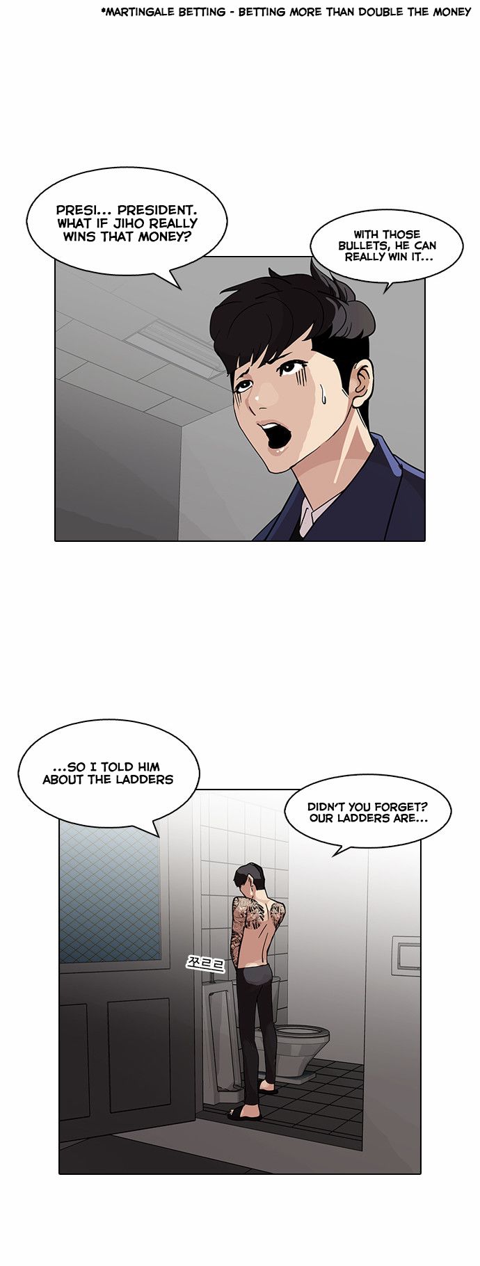 Lookism Chapter 086 page 35
