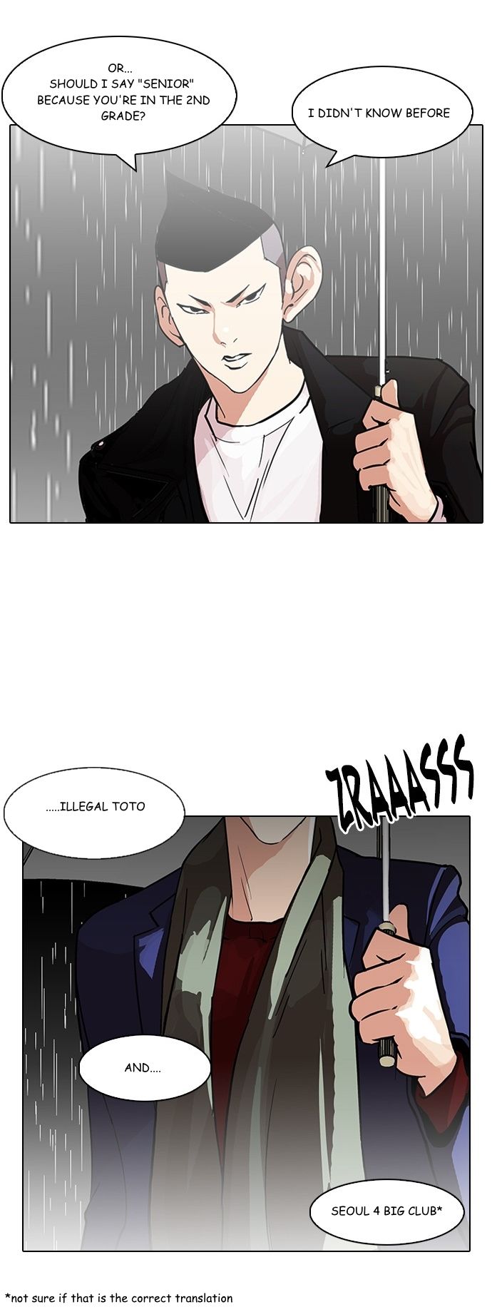 Lookism Chapter 088 page 6