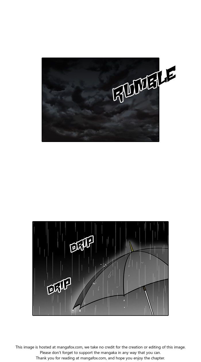 Lookism Chapter 095 page 1