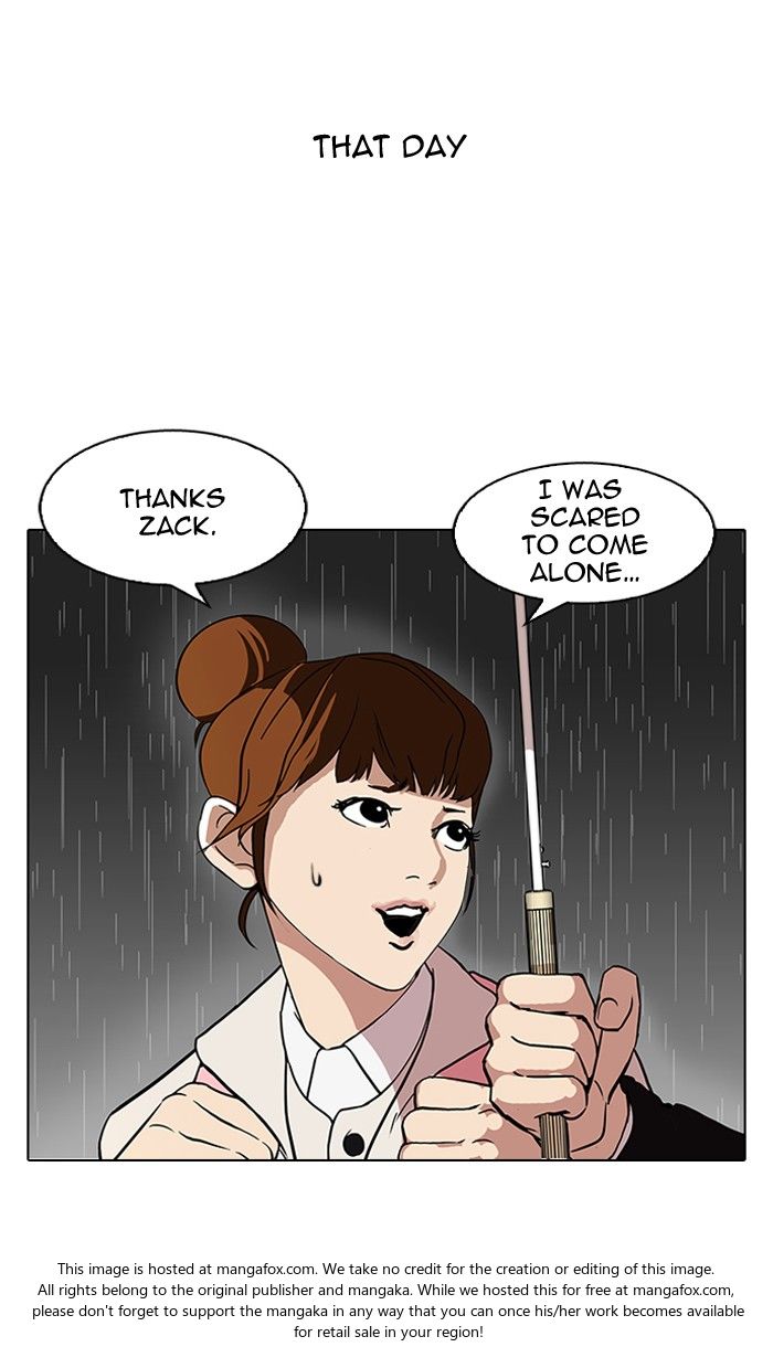 Lookism Chapter 095 page 2