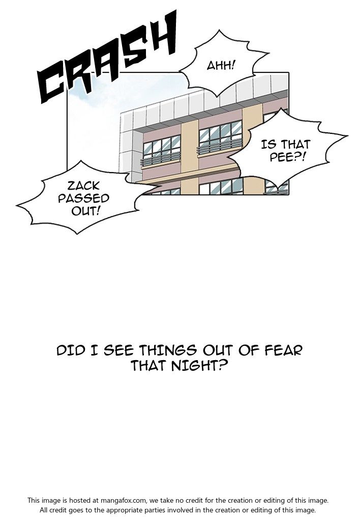 Lookism Chapter 095 page 73