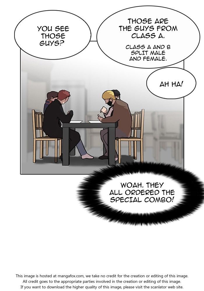 Lookism Chapter 097 page 18