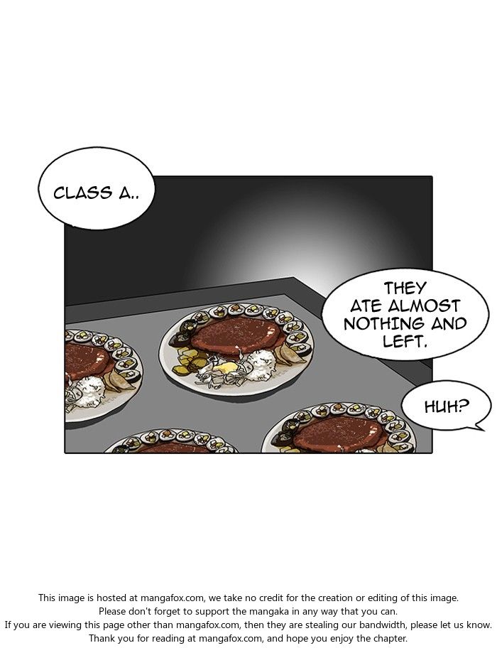 Lookism Chapter 097 page 26