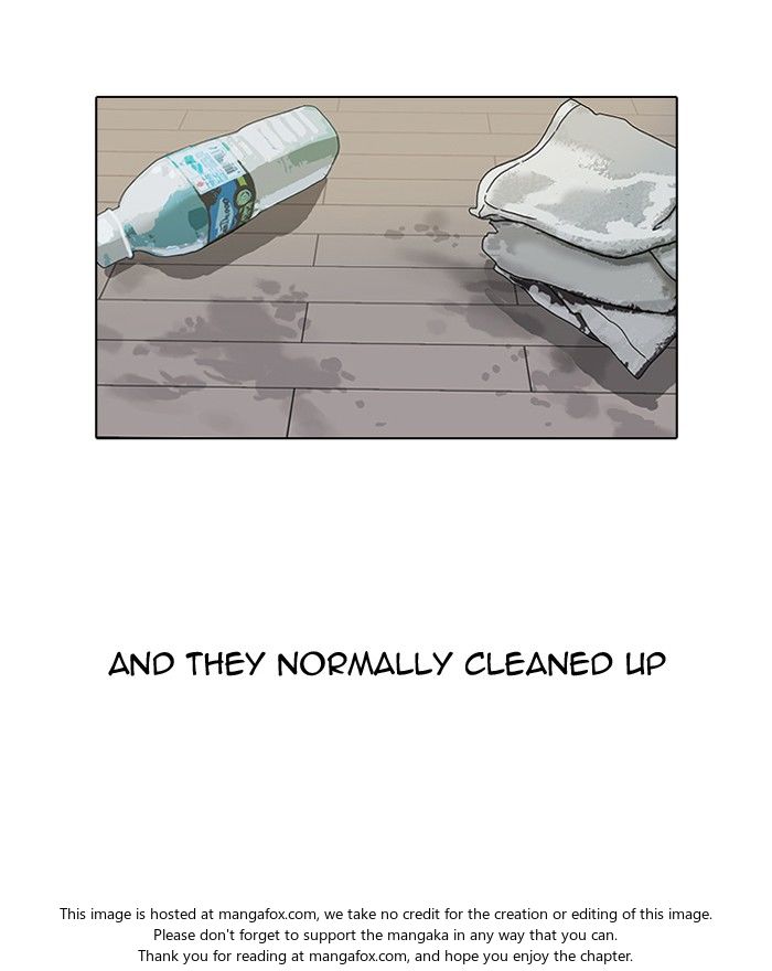 Lookism Chapter 098 page 19
