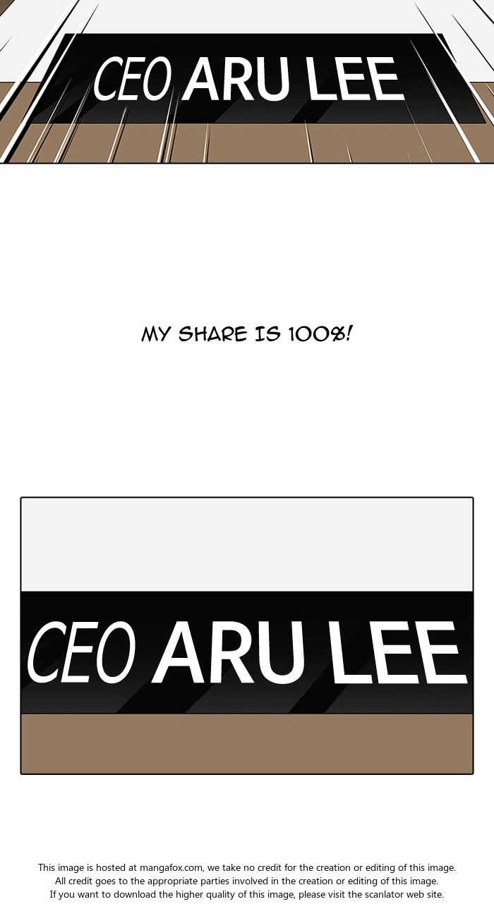 Lookism Chapter 106 page 12