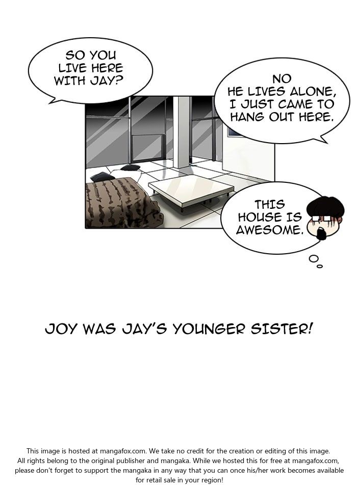 Lookism Chapter 111 page 48
