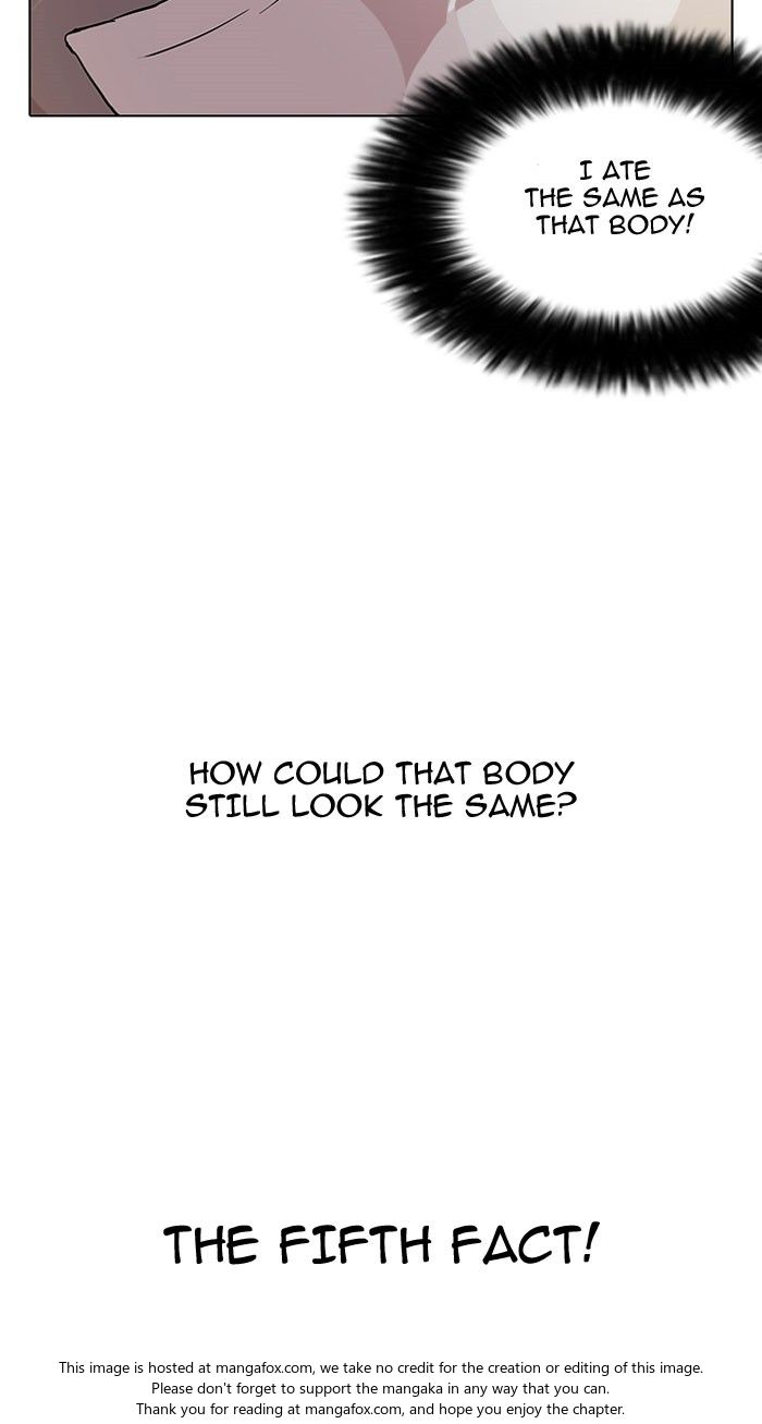 Lookism Chapter 112 page 42