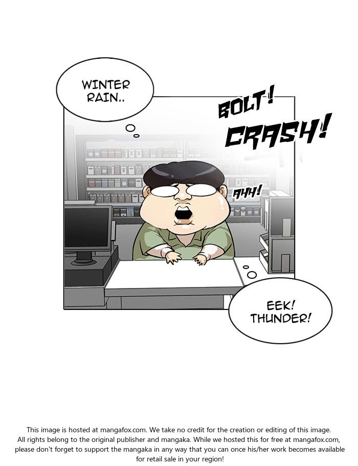 Lookism Chapter 113 page 75
