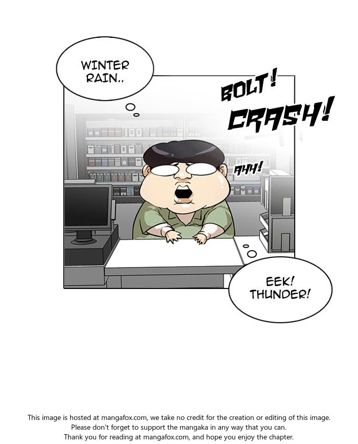 Lookism Chapter 114 page 3