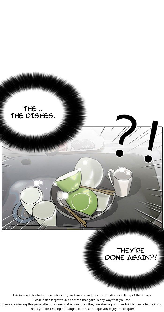 Lookism Chapter 115 page 20