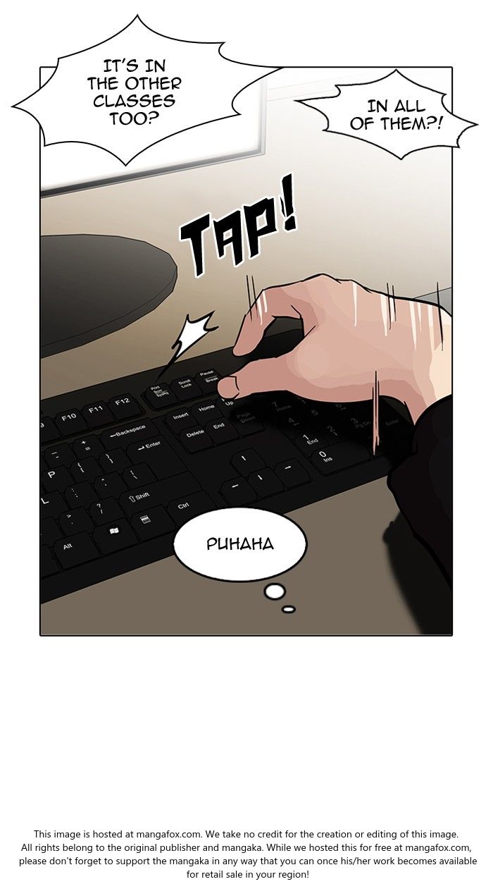 Lookism Chapter 121 page 25