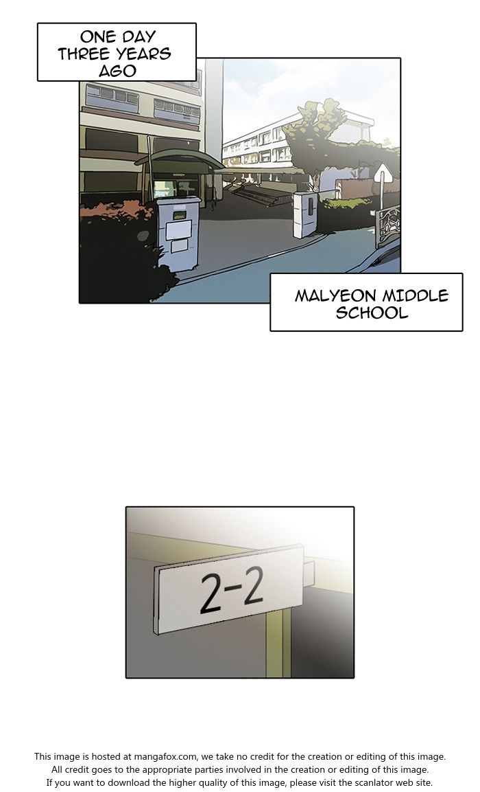 Lookism Chapter 122 page 3