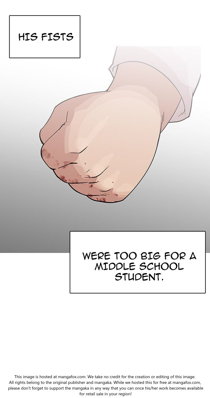 Lookism Chapter 122 page 26