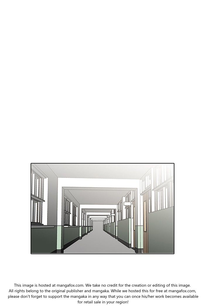 Lookism Chapter 122 page 66
