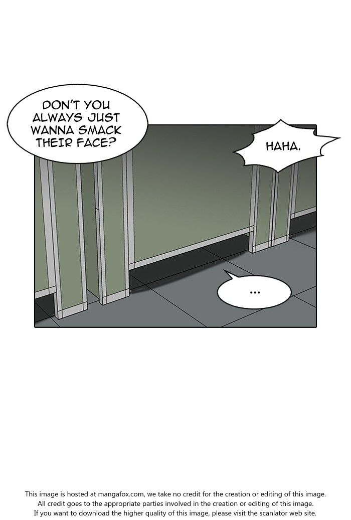 Lookism Chapter 123 page 6