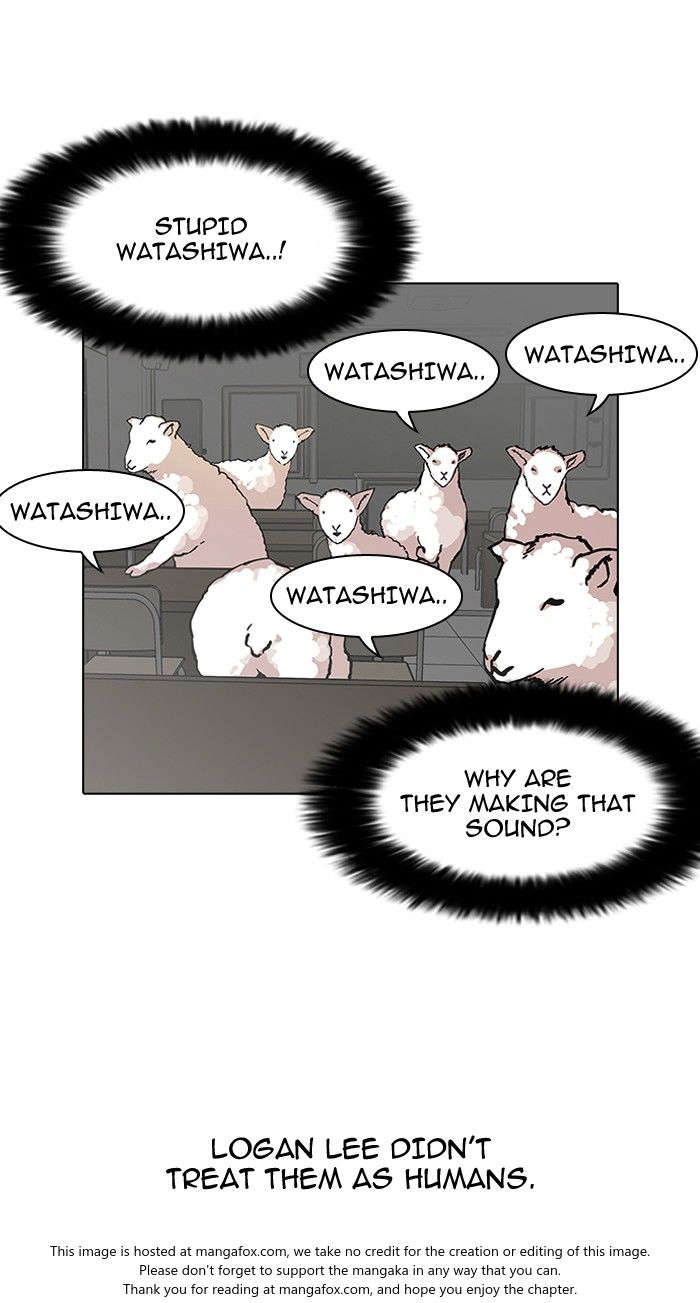 Lookism Chapter 123 page 19