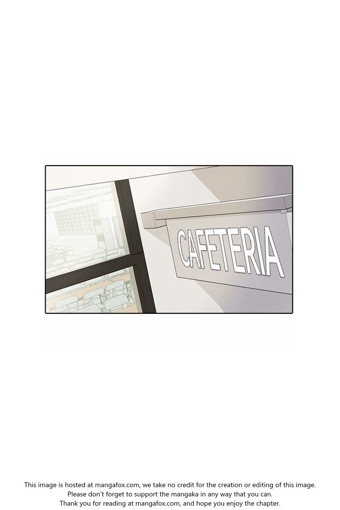 Lookism Chapter 124 page 56