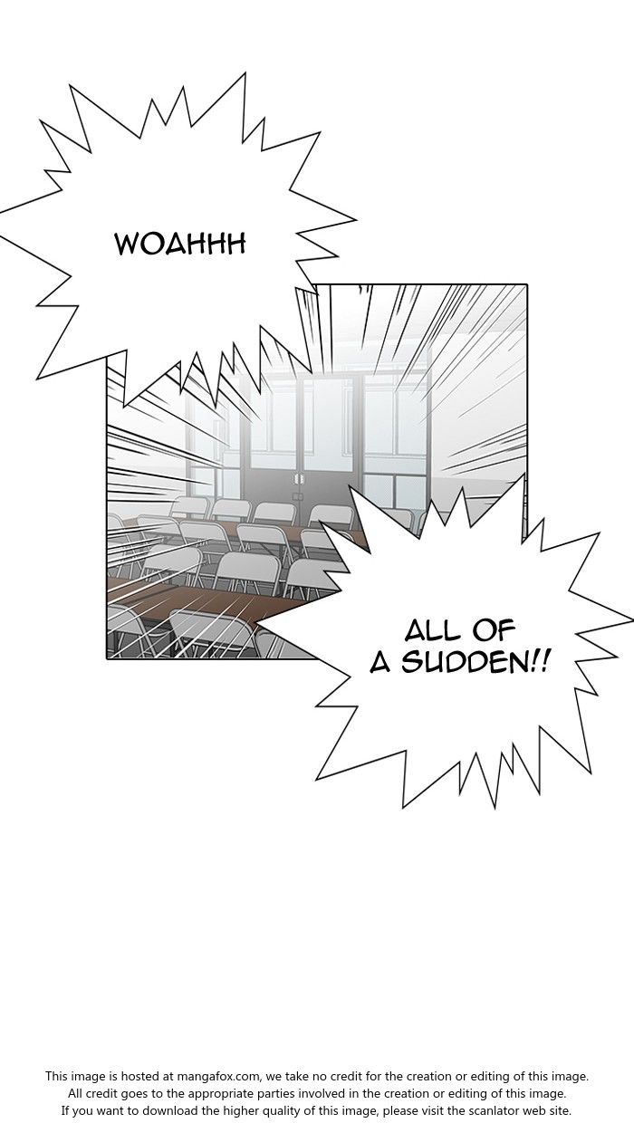 Lookism Chapter 125 page 77