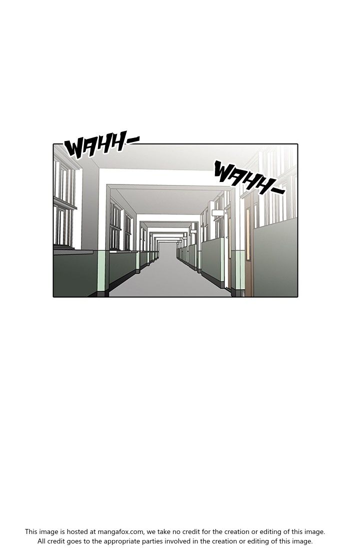 Lookism Chapter 126 page 1