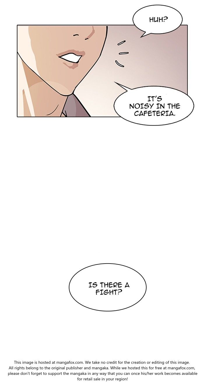 Lookism Chapter 126 page 2