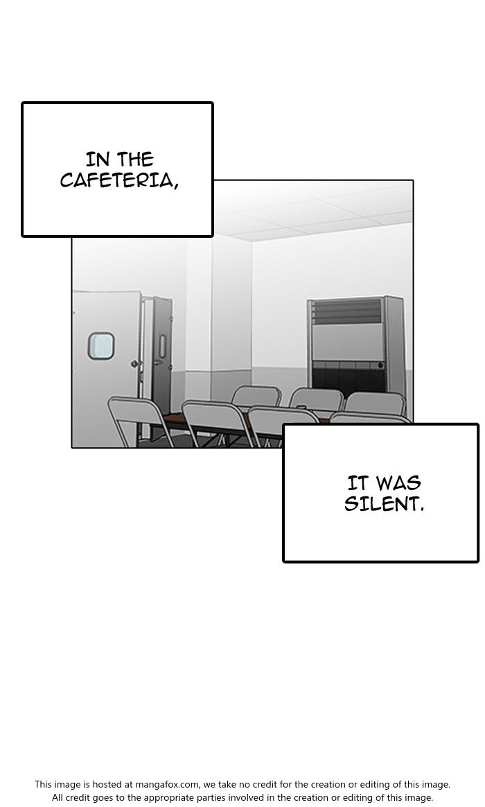 Lookism Chapter 126 page 97