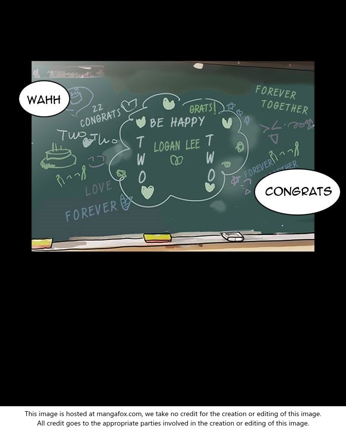 Lookism Chapter 127 page 55