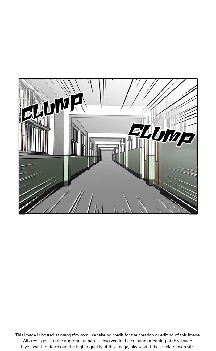 Lookism Chapter 128 page 80