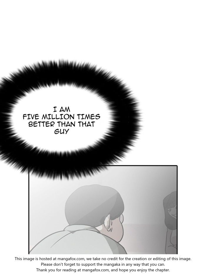 Lookism Chapter 128 page 85