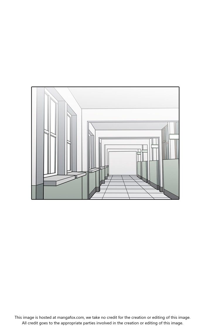 Lookism Chapter 133 page 2