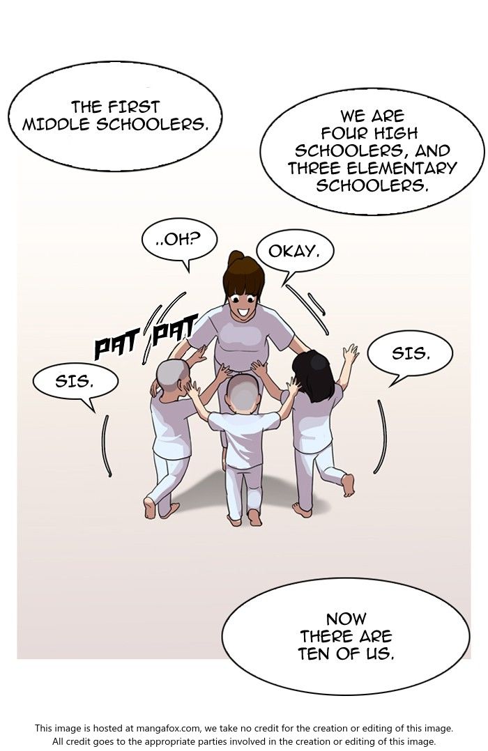 Lookism Chapter 134 page 66