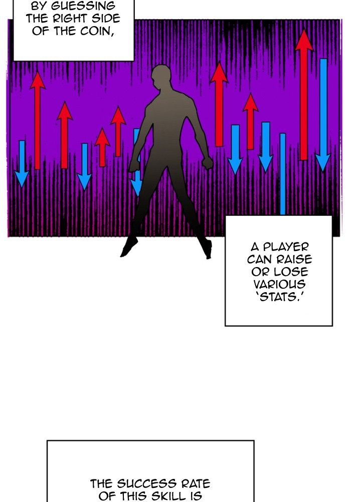 Hardcore Leveling Warrior Chapter 134 page 2